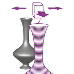 Operation of 3D printing How does 3D printing work