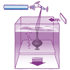 SLA 3D nyomtató működése SLA 3D nyomtatás technológia
