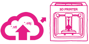 upload 3D printing files